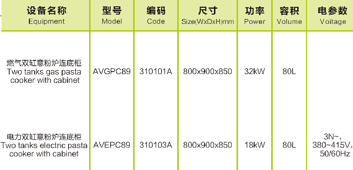 ȼ˫¯׹ AVGPC89