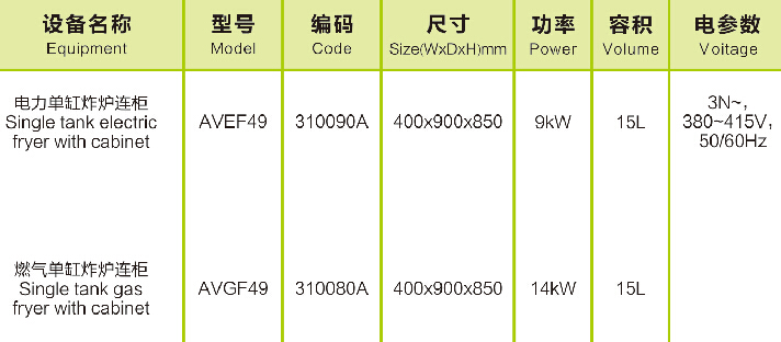 ը¯ AVEF49