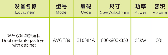 ȼ˫ը¯ AVGF89